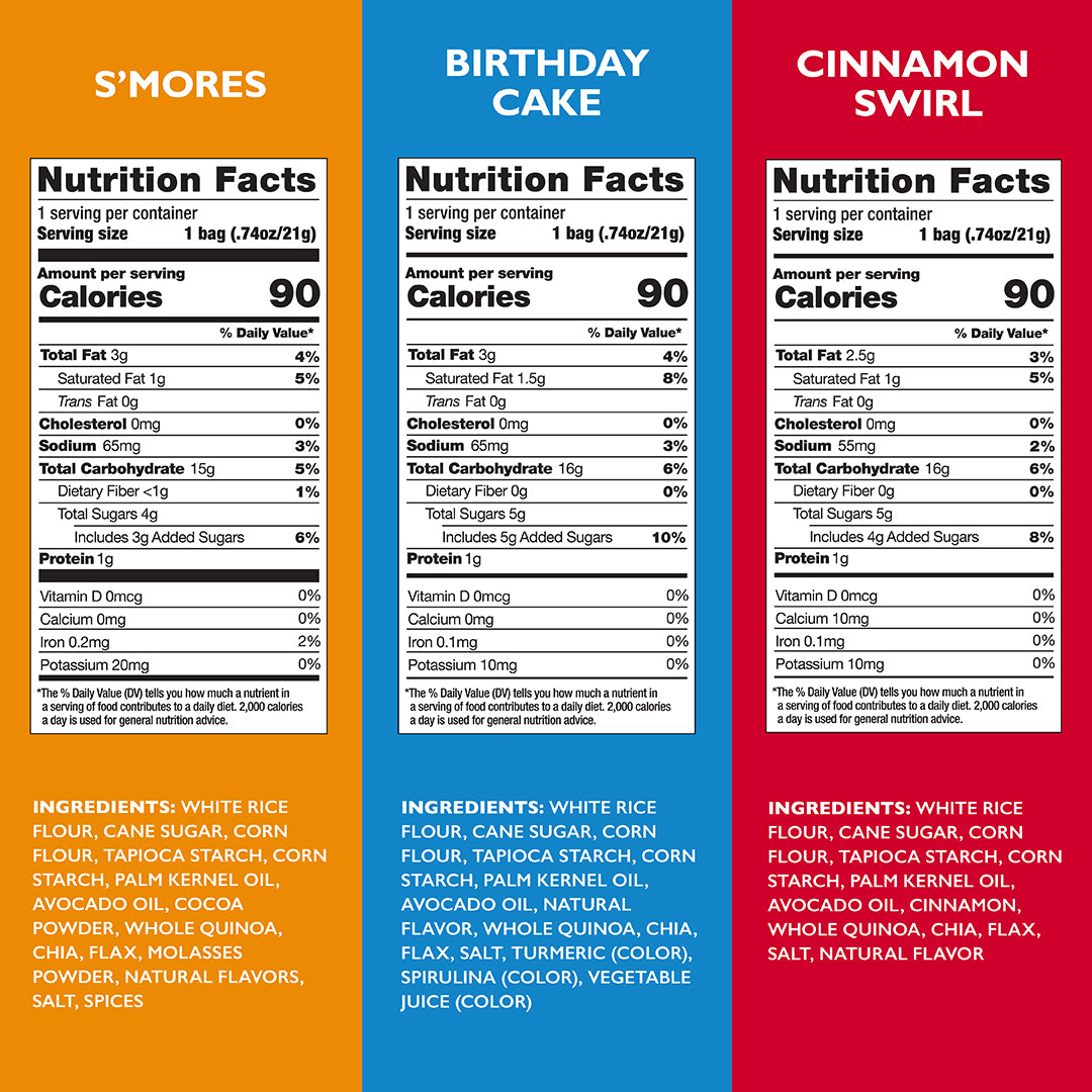 5 Flavor Variety [S'mores, Birthday, Cinnamon, Cookies, Caramel] .74Oz - Image 2